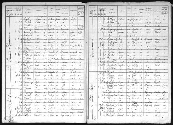 SACQ(LE) 1926