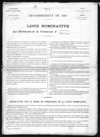 PITRES 1931