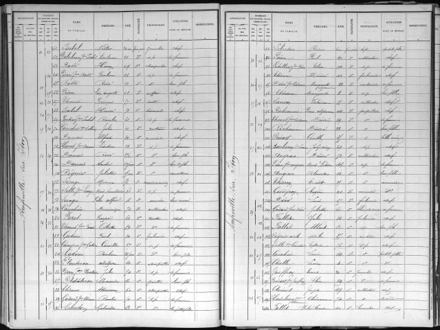 AMFREVILLE_SUR_ITON 1891