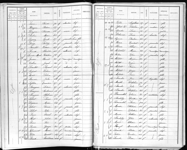 TREMBLAY_OMONVILLE(LE) 1891