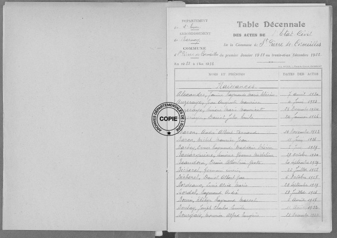 Tables (1923-1932)