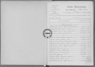 Tables (1923-1932)