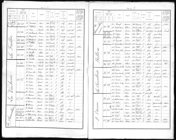 ARMENTIERES 1936