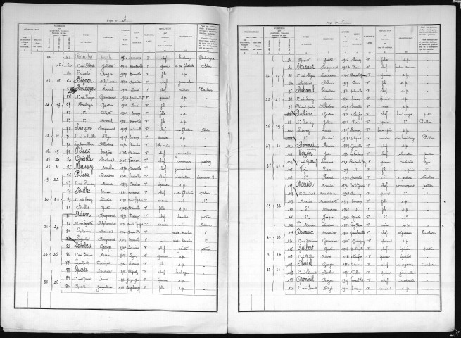 BROSVILLE 1936