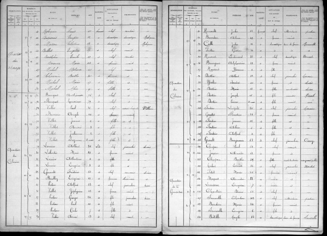 BRAY 1901