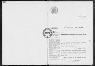 NMD (1914)