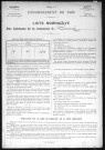 COUDRAY 1896