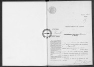 NMD (1903-1910)