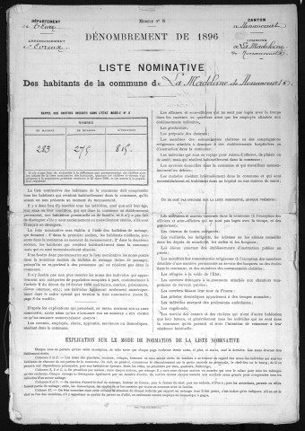 MADELEINE_DE_NONANCOURT(LA) 1896