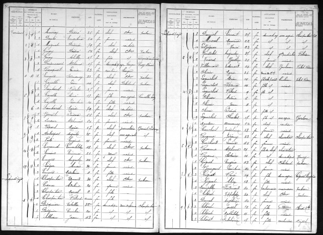HARICOURT 1901