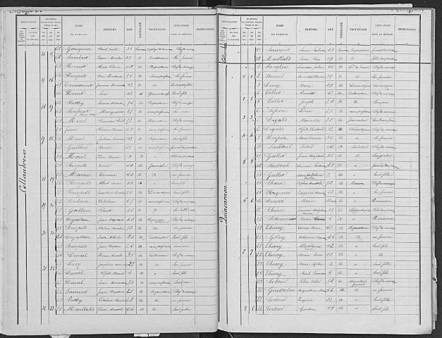 COLLANDRES_QUINCARNON 1891