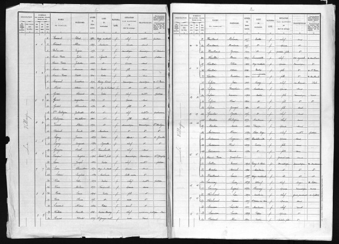TOSTES 1921