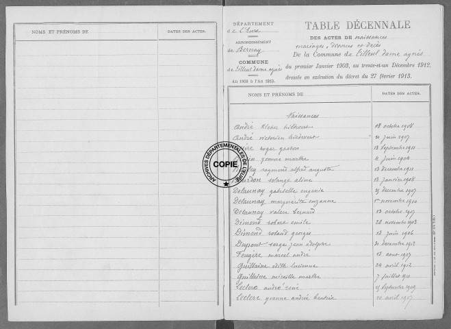 Tables (1913-1922)