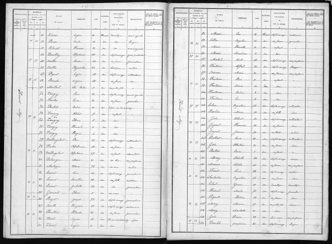 HECOURT 1901