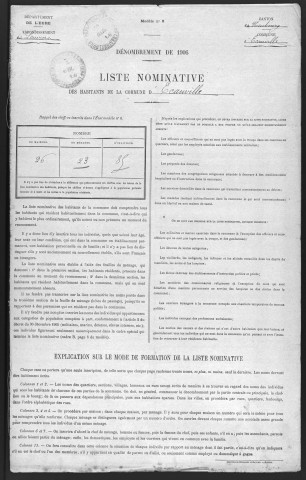 ECAUVILLE 1906