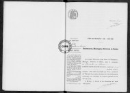 NMD (1916)