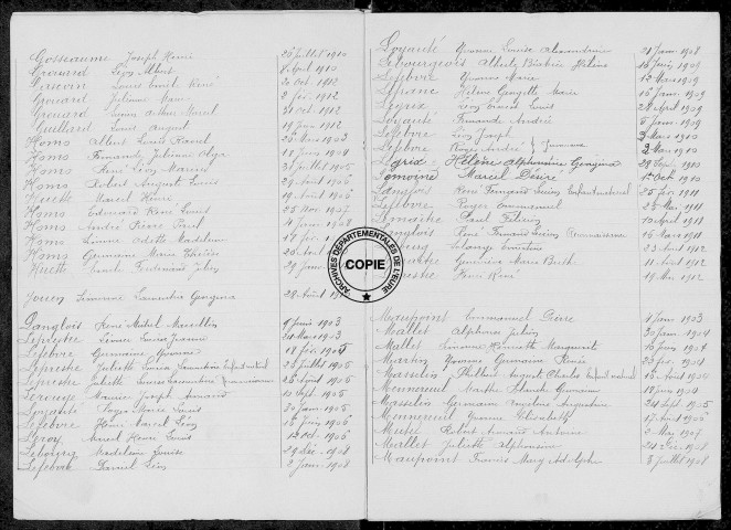 Tables (1903-1912)