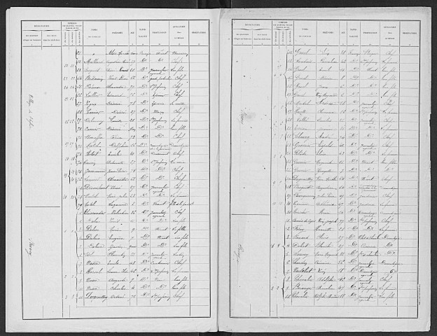 BOSBENARD_COMMIN 1896