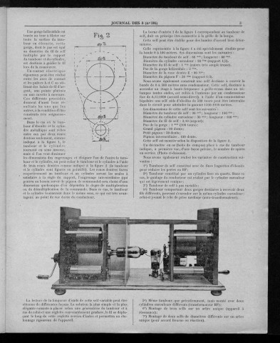 1932, 1er trimestre