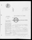 NMD (1917)