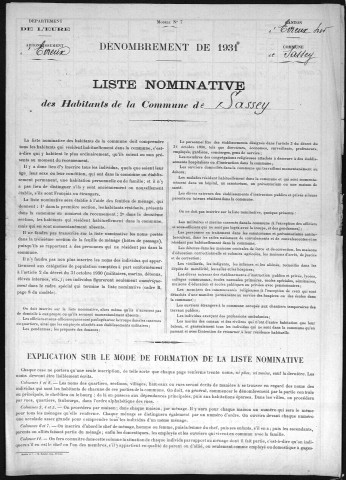 SASSEY 1931