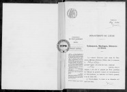NMD (1903-1910)