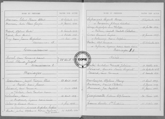 Tables (1923-1932)