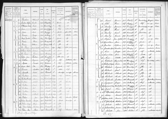 CHAVIGNY_BAILLEUL 1931