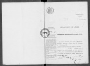 NMD (1914)