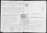 NMD (1914)