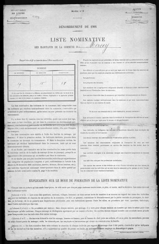 MERCEY 1906