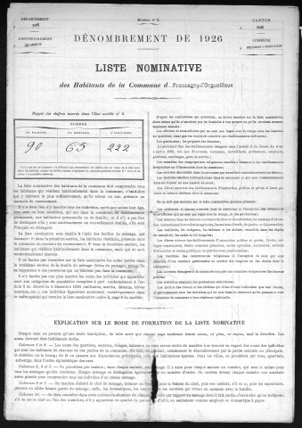 PRESSAGNY_L'ORGUEILLEUX 1926