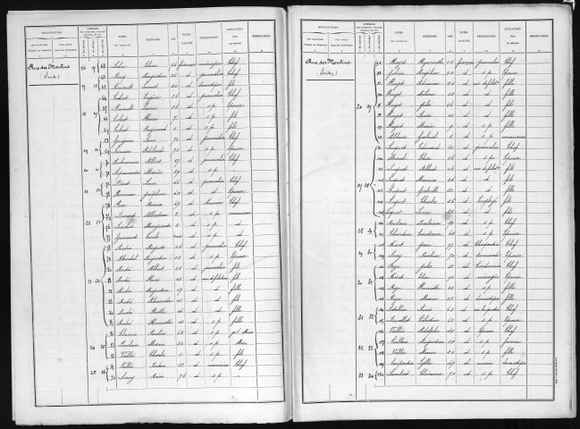 PITRES 1896