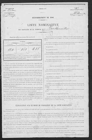 BERTHOUVILLE 1901