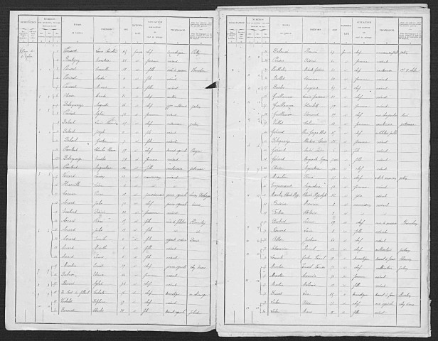 ACLOU 1901