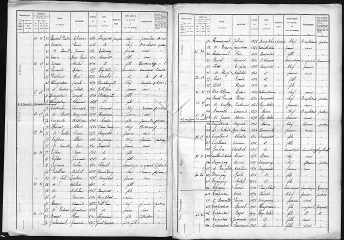 BOUQUETOT 1931