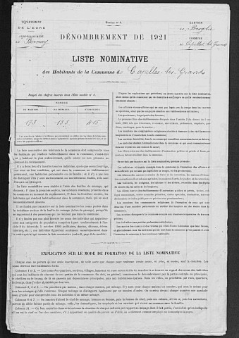 CAPELLE_LES_GRANDS 1921