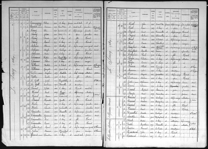 SACQ(LE) 1921