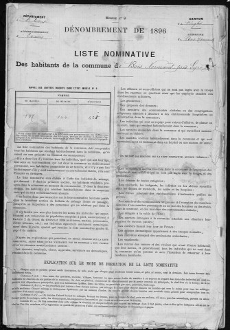 BOIS_NORMAND_PRES_LYRE 1896