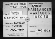 Tables (1792-1902)