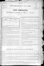 VILLEZ_SOUS_BAILLEUL 1891