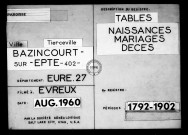 Tables (1792-1902)