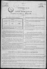 CONNELLES 1911