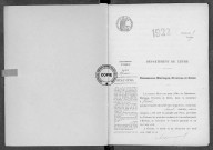 NMD (1922)