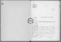 NMD (1914)
