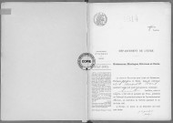 NMD (1914)