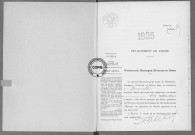 NMD (1925)