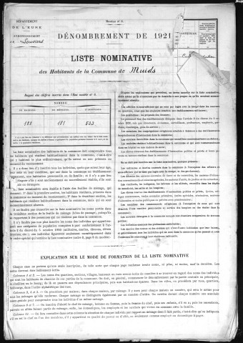 MUIDS 1921
