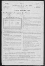 CAORCHES 1896