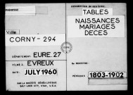 Tables (1803-1902)